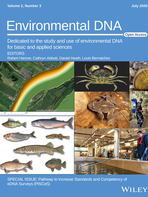New Special Issue 11 papers in #EnvironmentalDNA Pathway to Increase Standards and Competency of eDNA Surveys (PISCeS) onlinelibrary.wiley.com/toc/26374943/2… #eDNA #metabarcoding  #Metagenomics #OpenAccess <a href="/TheFSBI/">fsbi</a> <a href="/AmFisheriesSoc/">American Fisheries Society</a> <a href="/molecology/">Molecular Ecology</a>  <a href="/eDNAScience/">environmental DNA</a> #invasive #threatened #species