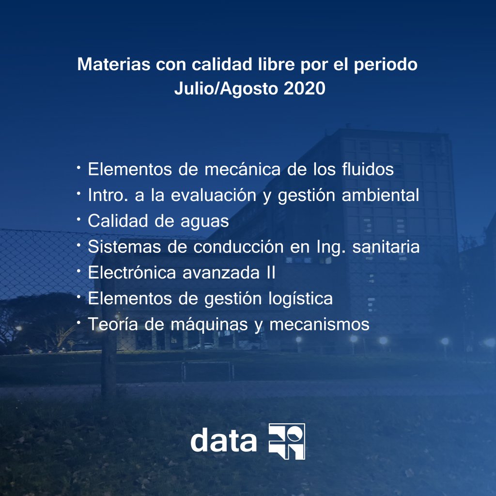 DataFing's tweet photo. Resoluciones de la Fing en tiempos de COVID-19

🚨MPORTANTE🚨

Estas son las materias aprobadas hasta el momento.

#datafing #comunidadfinger #fingudelar #udelar https://t.co/aYczVpjmNl