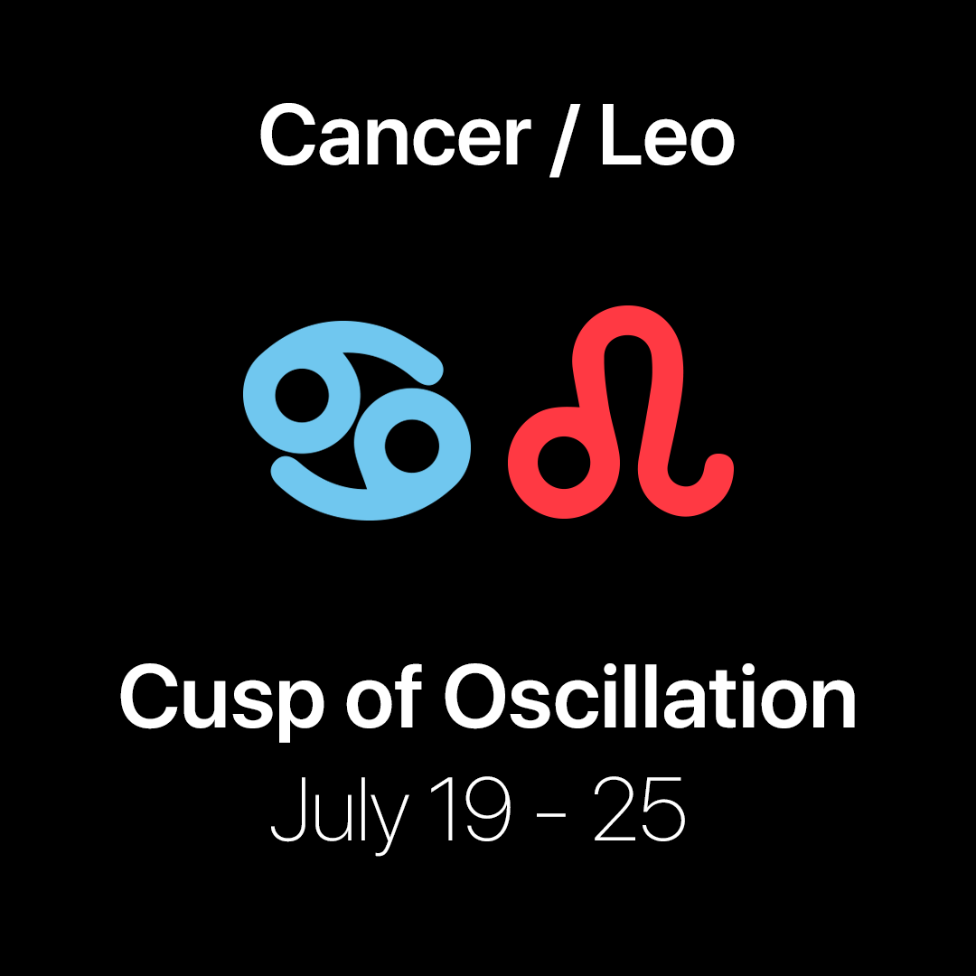What is the Cancer Leo cusp called?