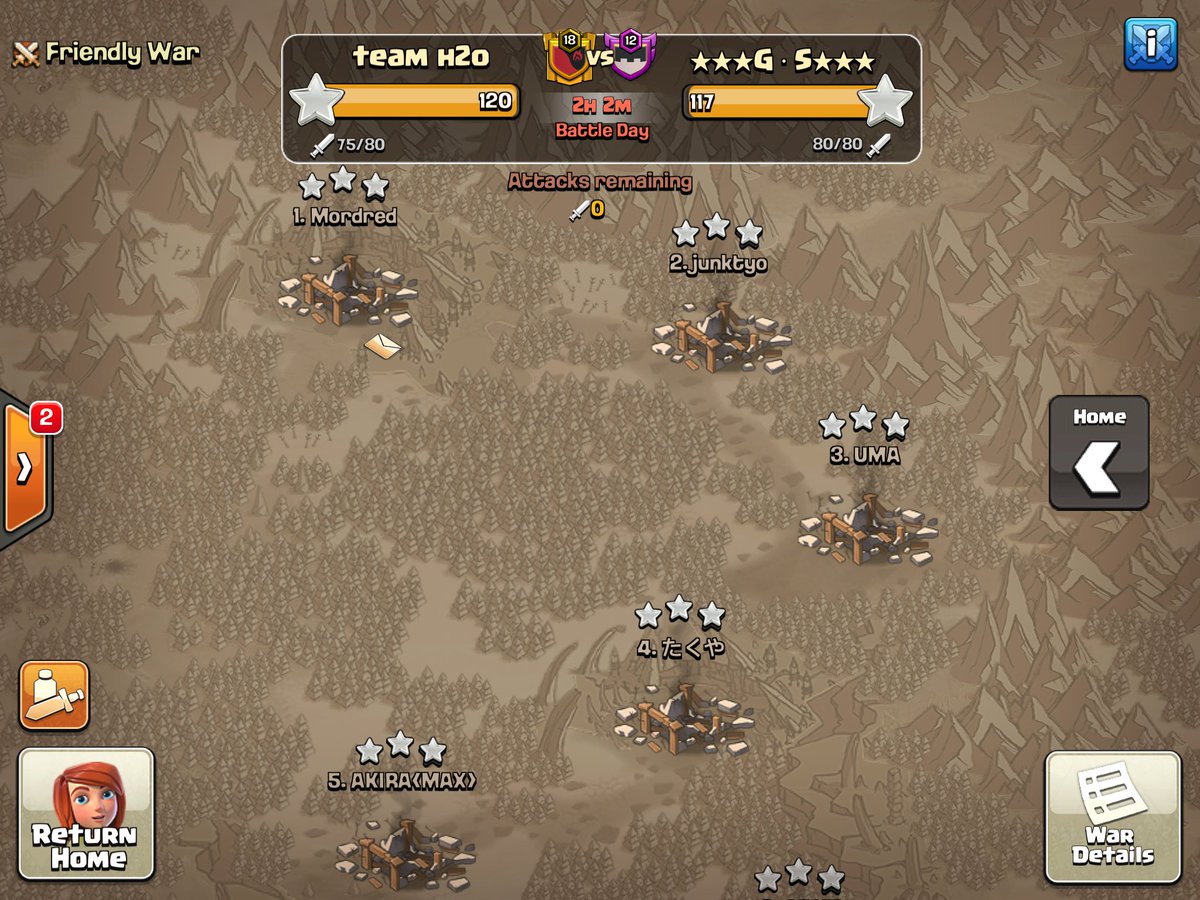 Another perfect war to end the Season🐘🔥

GG <a href="/rikuriku_GS/">★★★陸・王★★★</a> 

<a href="/champwarleague/">Champions War League</a>  Invite Season 8 Invite Champions 🐘👑🏆