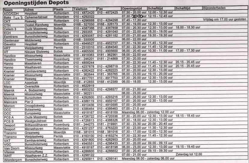Rob_rtm's tweet image. Ik heb nog een lijstje met openingstijden van #containerdepots er kan inmiddels wat gewijzigs zijn hoor.