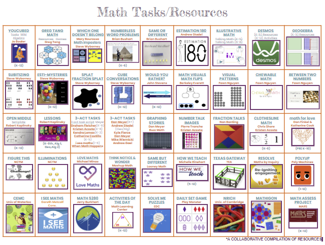 𝔹𝕖𝕒𝕥𝕣𝕚𝕤 𝕄𝕒𝕥𝕒 🧮📚📝 (@beatris_mata) on Twitter photo Collaborative Math Resource Compilation
Click on any underlined link to learn more about these FREE Resources from Amazing Leaders in Math! *Updated to include new suggested resources!Enjoy! docs.google.com/document/d/1vk…
<a href="/ECISD_T2L/">Curriculum & Instruction</a> #mtbos <a href="/MathLeaders/">TASM</a> <a href="/ElemMathChat/">ElemMathChat (Look for me on Sky)</a> #math <a href="/iteachmathAll/">I Teach Math</a> Collaborative Math Resource Compilation
Click on any underlined link to learn more about these FREE Resources from Amazing Leaders in Math! *Updated to include new suggested resources!Enjoy! docs.google.com/document/d/1vk…
<a href="/ECISD_T2L/">Curriculum & Instruction</a> #mtbos <a href="/MathLeaders/">TASM</a> <a href="/ElemMathChat/">ElemMathChat (Look for me on Sky)</a> #math <a href="/iteachmathAll/">I Teach Math</a>