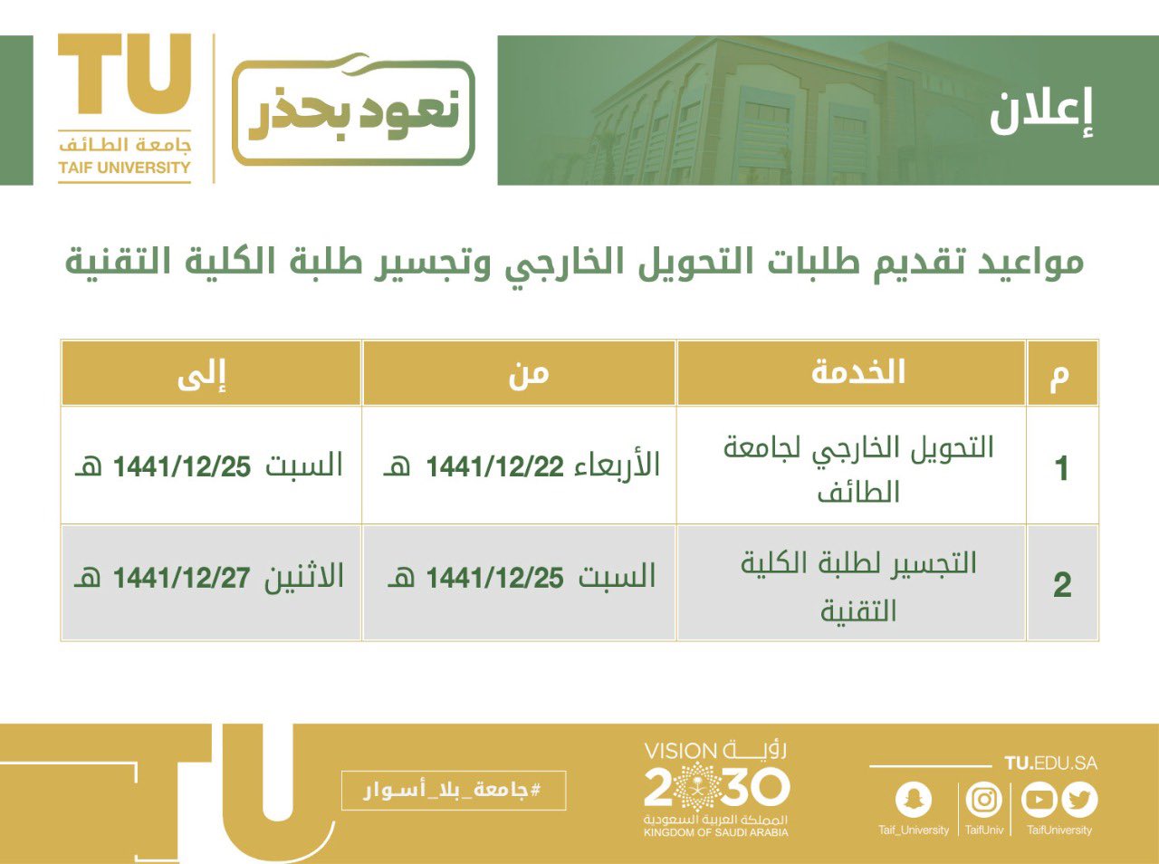 مواعيد تقديم طلبات التحويل الخارجي وتجسير طلبة الكلية التقنية