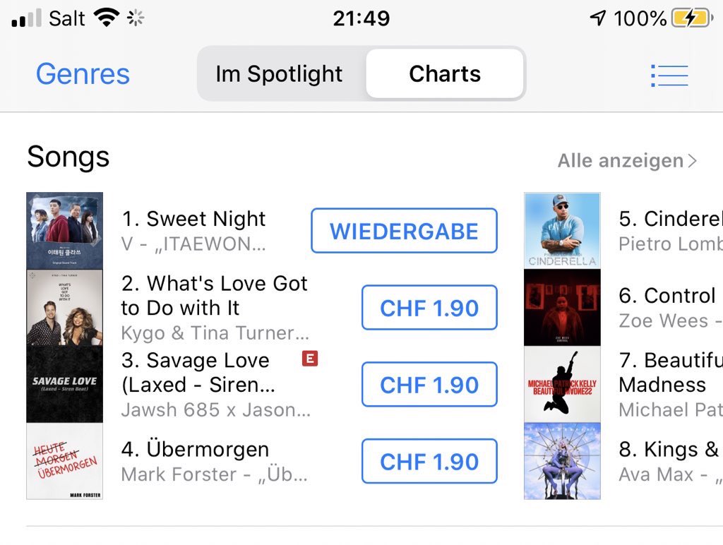 bts_swiss_army's tweet photo. Swiss ARMYY!!~|

WE DID IT!! SWEET NIGHT IS ON #1 IN SWITZERLAND!!🎉🎉🙏

Thank you to everyone who actively helped in some way.

And special thanks to @TaehyungFunds @AskVunion and @vswissarmybase for working continuously on this.

#SweetNight109개국1위 #SweetNightinSwitzerland https://t.co/G3pgpa5wTN