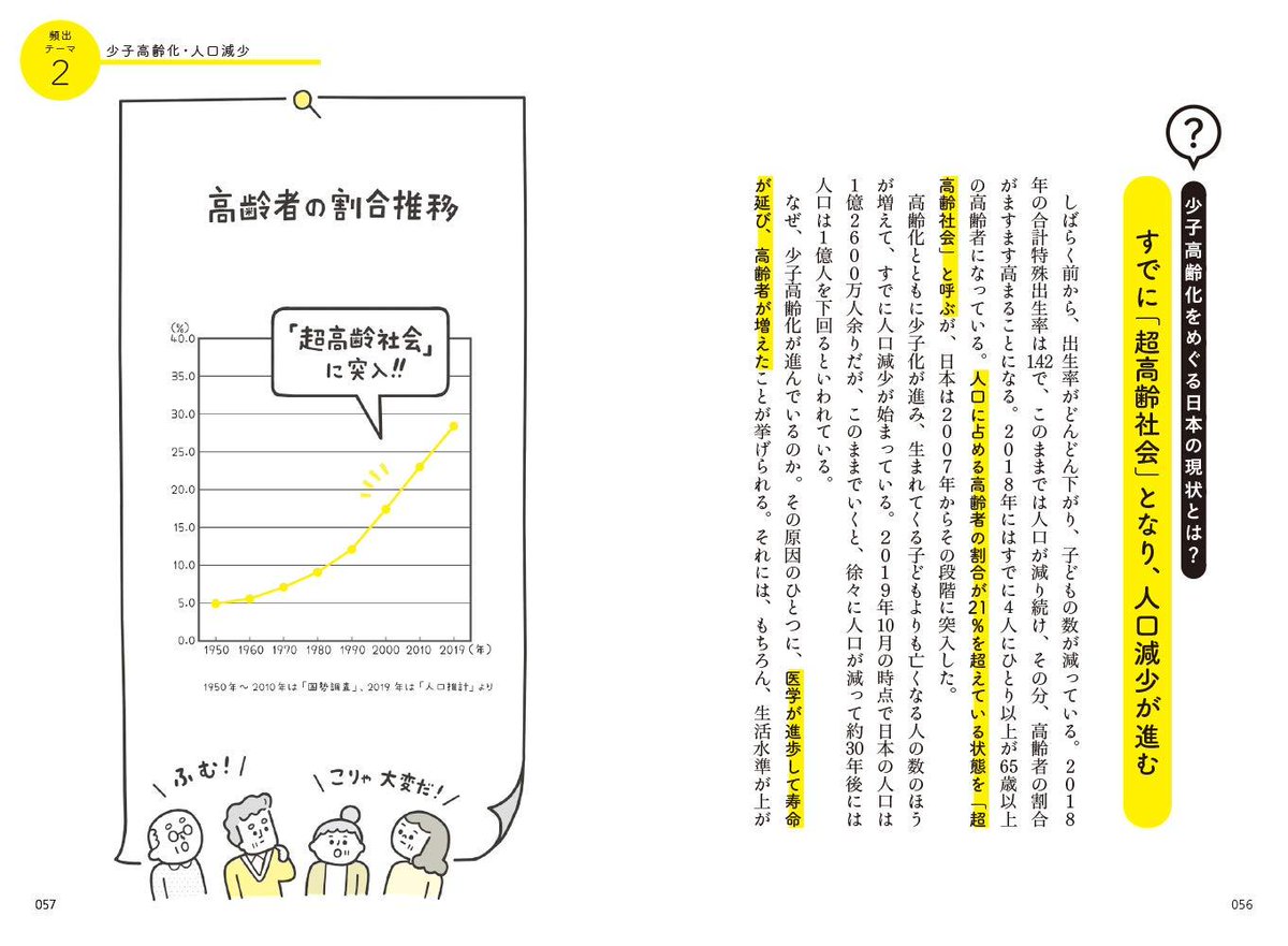 学研プラス広報公式 はるか昔 私も小論文の勉強をしましたが 読むだけ小論文 基礎編 パワーアップ編 のようなものは少なかったかも 今回は 少子高齢化 や Ai など最新の頻出テーマや意見例を掲載 夏のうちに読んでおくのがオススメです
