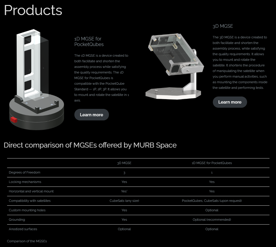 MURB Space (@murbspace) on Twitter photo Check out our short comparison between the MGSEs we offer! Customization is available for all products. Contact us at order@murb-space.com to discuss details. #3dmgse #1dmgse #smallsat #cubesat #picosat #pocketqube #satellite #ait #development murb-space.com/products/ Check out our short comparison between the MGSEs we offer! Customization is available for all products. Contact us at order@murb-space.com to discuss details. #3dmgse #1dmgse #smallsat #cubesat #picosat #pocketqube #satellite #ait #development murb-space.com/products/