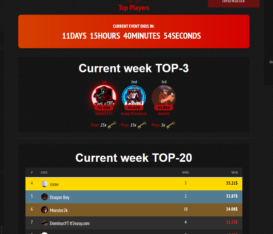 TF2EASY's tweet photo. Do you like winning TF2 Keys?
Check our TOP-3 event - https://t.co/cLBzeWEH5s
#TeamFortress2 #TF2 #TF2Skin #TF2Skins #TF2 #TeamFortress https://t.co/lwMtmYvI1G