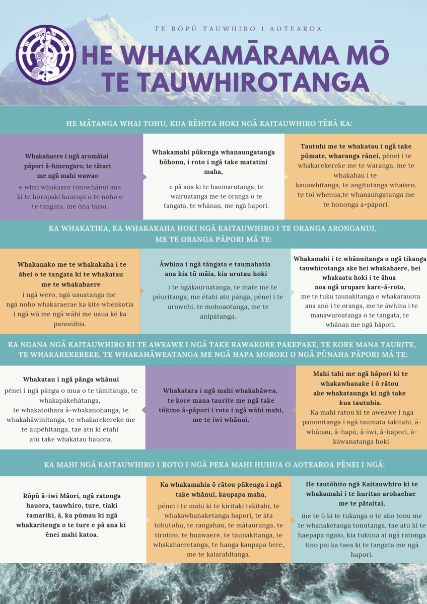 ANZASW Voice tweet media