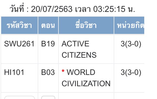 สรุปคือตอนนี้เรามีเสรียัง งงไม่เข้าใจ