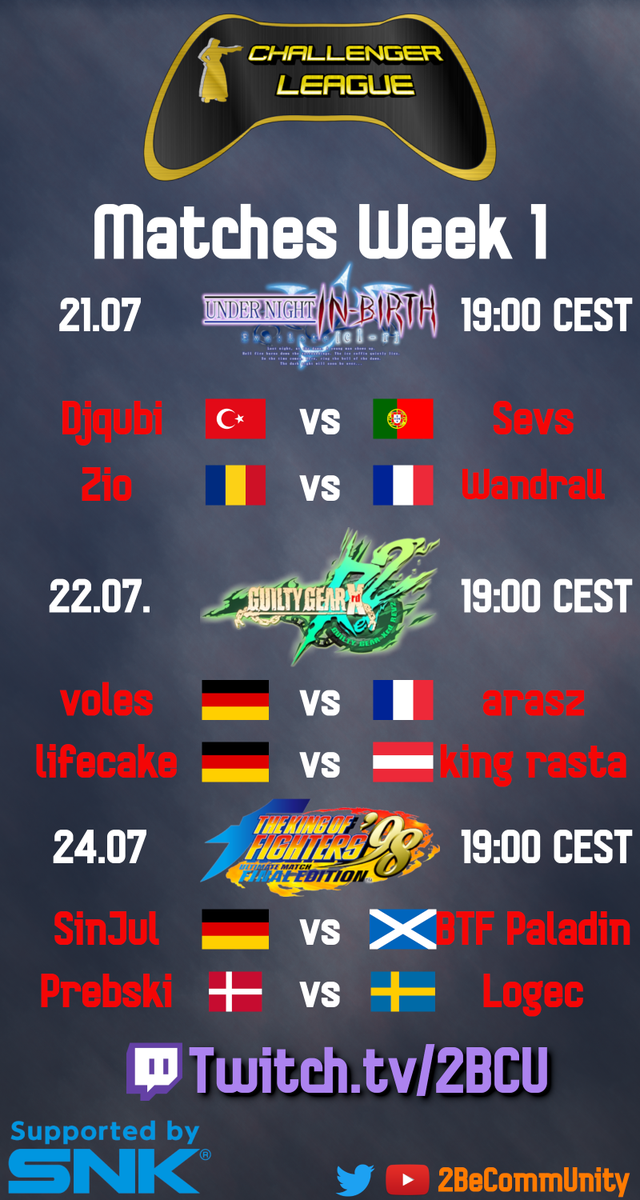 2becommunity's tweet photo. #ChallengerLeague Week1

#UNICLR
@Djqubi vs @sevs_ 
@kiskedyne vs @Wandrall3 

#GGXrd
@LVansteenhuyze vs @Ararasz 
lifecake vs @King0Rasta 

#KoF98UMFE sponsored by @SNKPofficial
@NFBSinJul vs BTF Paladin
@sorensvanhof vs @E_Logec 

All matches live on:
https://t.co/kFQhVDZS3L https://t.co/XIB6oLVNjO