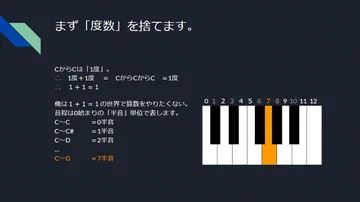 画像 / Picture