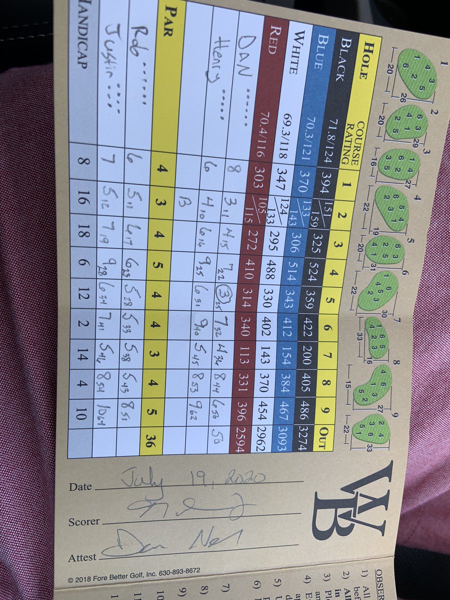 Dnowak1983's tweet photo. Gave @rnowak13 a run for his money but ran out of steam at the end. @jkopec2283 last place finish is par for the course 😁 https://t.co/diX5xtbNyz