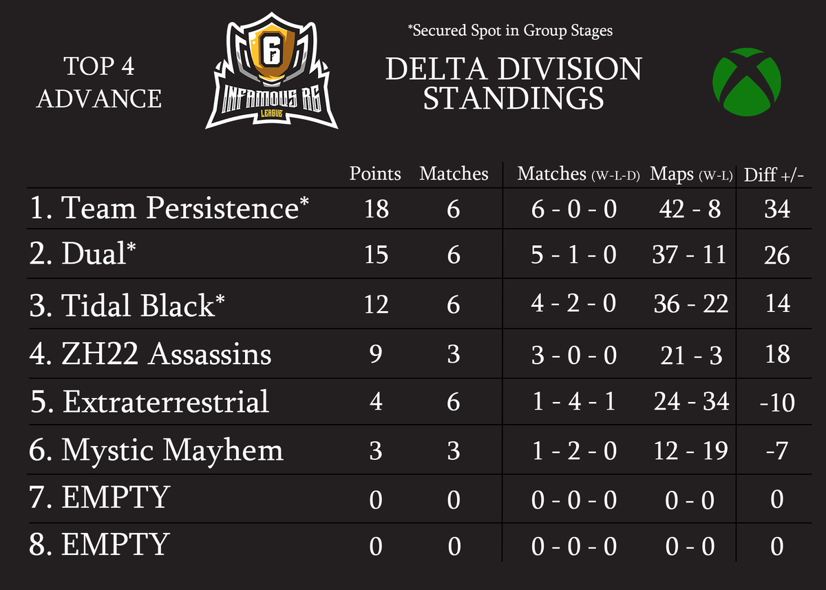 JagerLeague tweet picture