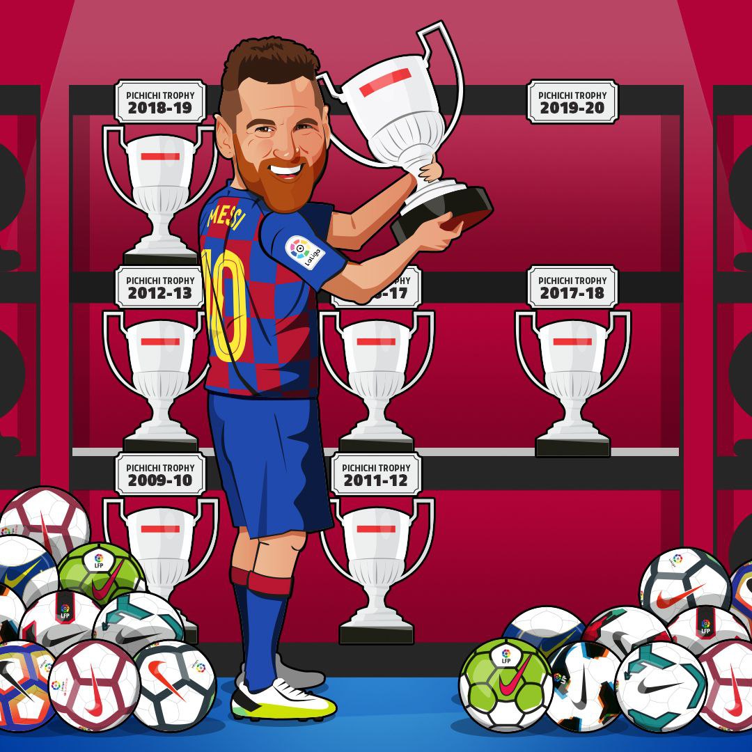 FCBarcelona's tweet photo. IT'S OFFICIAL! Leo #Messi wins the 2019-20 Pichichi Trophy, the seventh of his career, a new, all-time @LaLigaEN record! 🐐 https://t.co/laAlgFMeAT