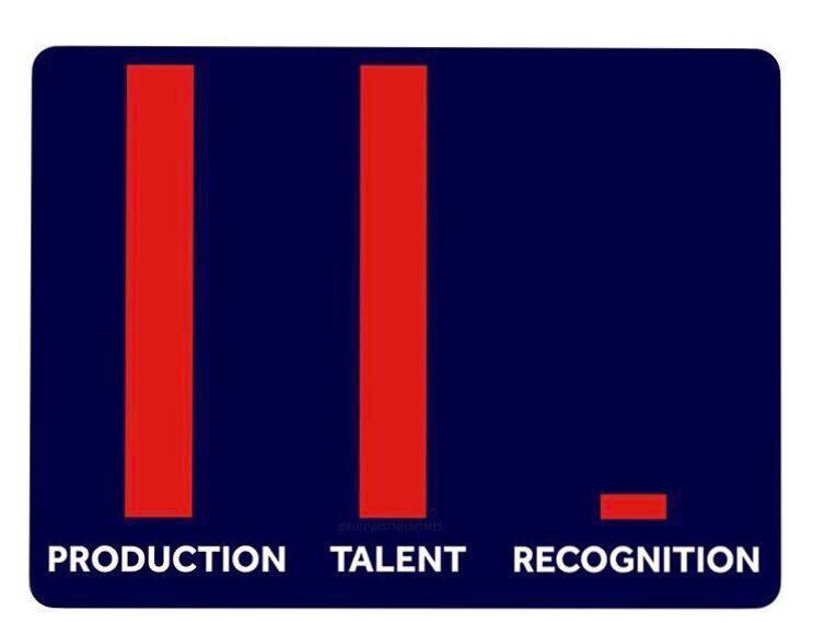 Astralis Rainbow Six tweet media