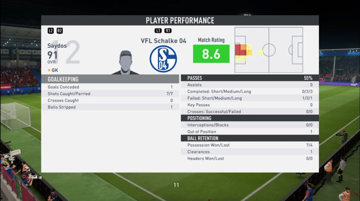 FC EBITDA tweet media