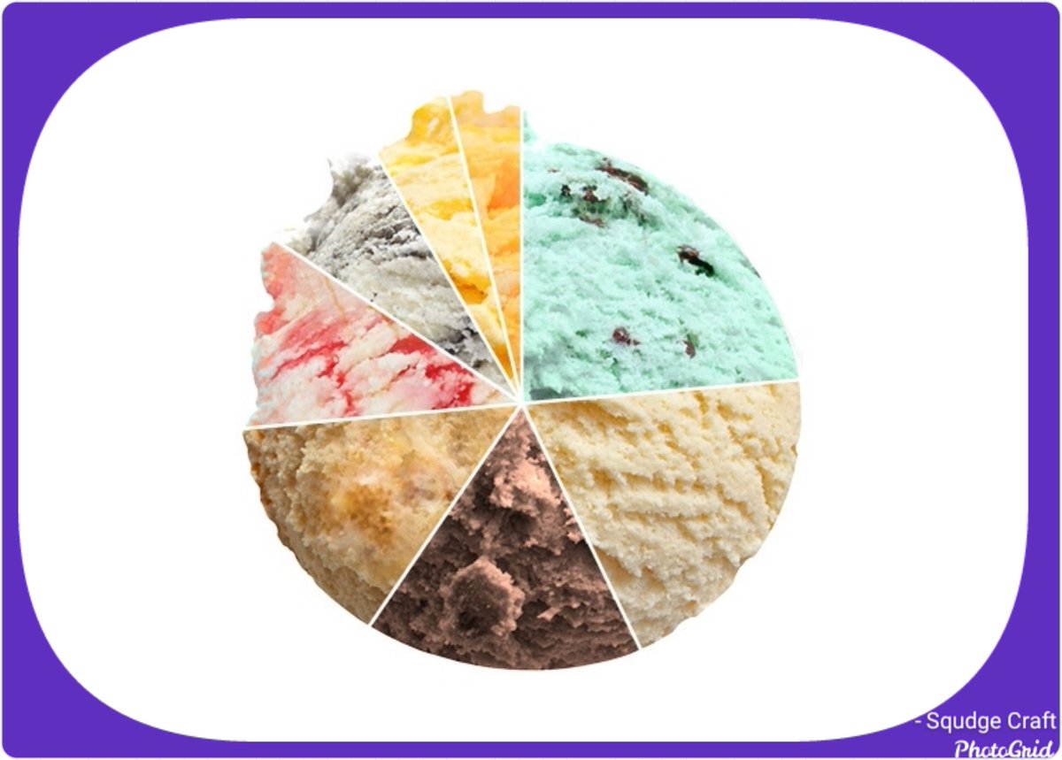 SqudgeC's tweet photo. National Ice Cream Day!!
My favourites are chocolate and mint choc chip.
What's yours?
Lj xx
#squdgecraft #memoryartist #handmade #sendlove #chronicpain #invisibleillness #UKSmallBiz #resin8 #resin8UK #justforfun #IceCreamDay #icecream #favouriteflavour #favouriteicecream https://t.co/7TweLlwHNb