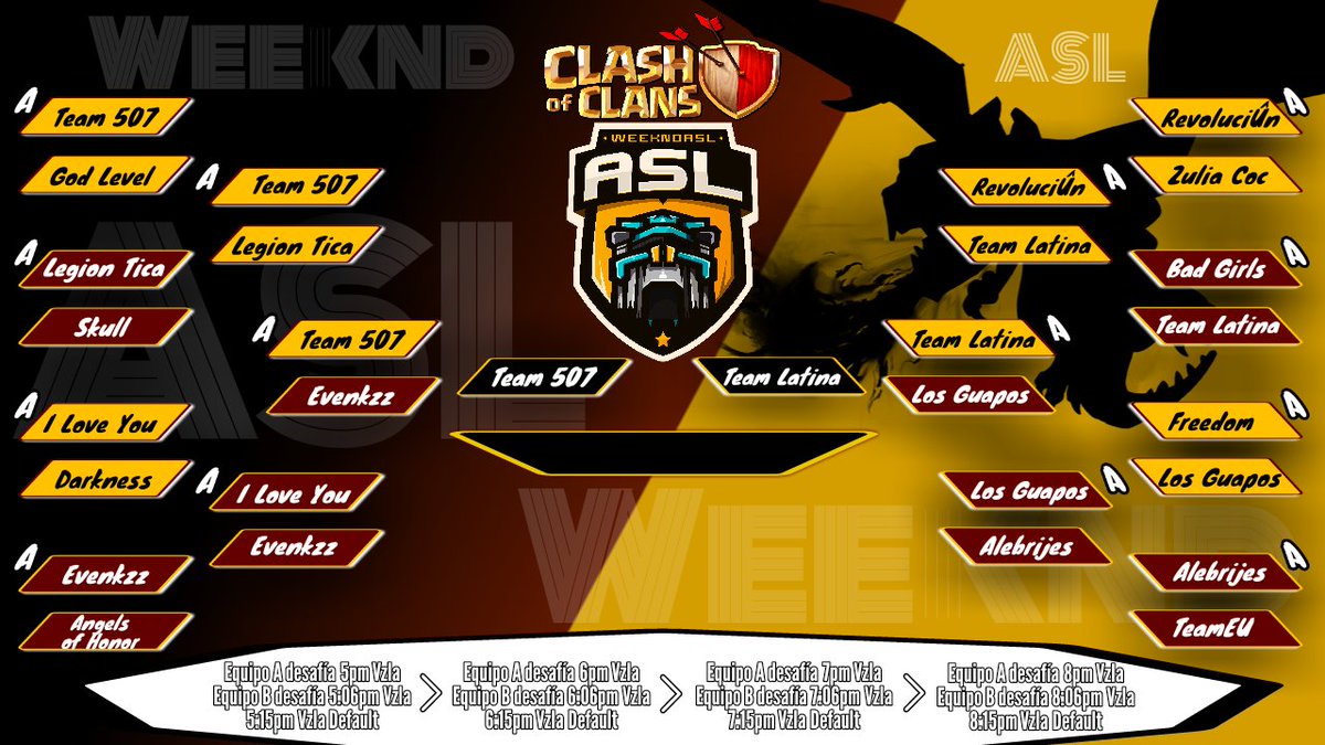 GGoldEvents's tweet photo. Tras una larga lucha ya tenemos a los finalistas a la copa @weekndASL Th 10๐ฅ
@TeamLatina1 ๐ #team507 https://t.co/Rz5BXBobGN