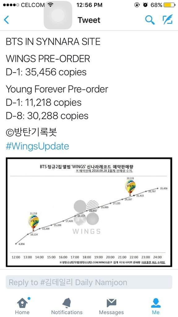 poetjoon's tweet photo. Como Armys realizou seus planos, eles também fizeram mais planos. Sempre sai pela culatra, pedidos aumentados e hashtags também foram planejadas dessa vez
#WINGSgonnaFlyHigh
#SaveWINGS
#BoysMeetDaesang https://t.co/eCkxA5gbmP