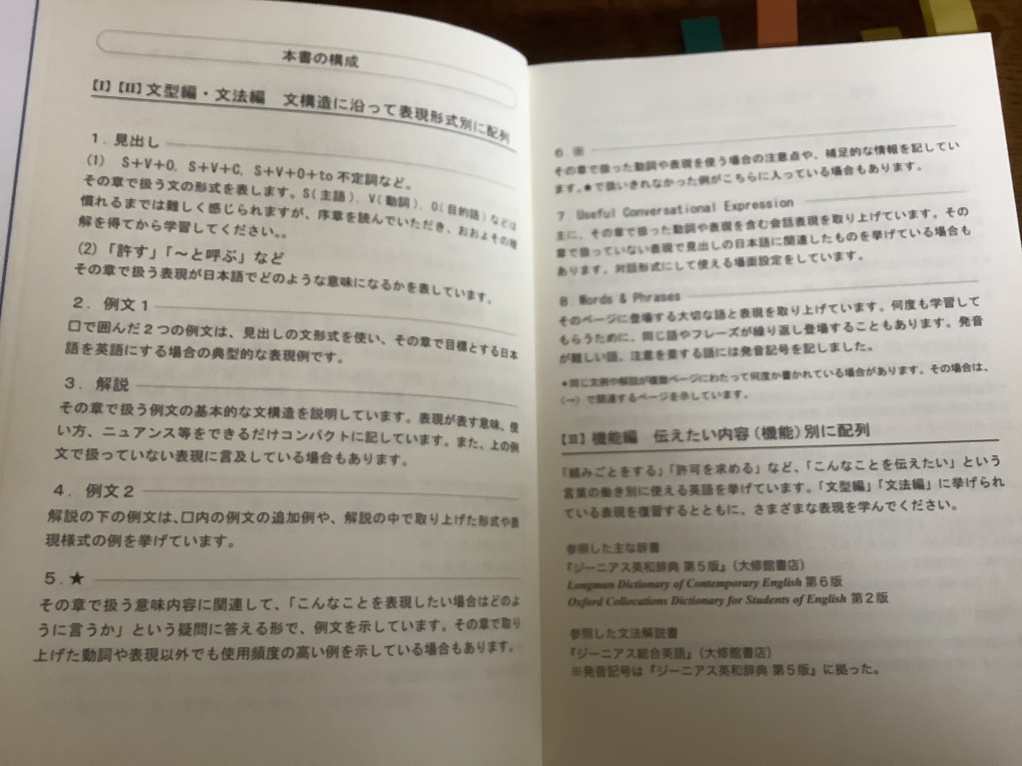 公式 日本語辞書学への序章 その他 Noracid Cl