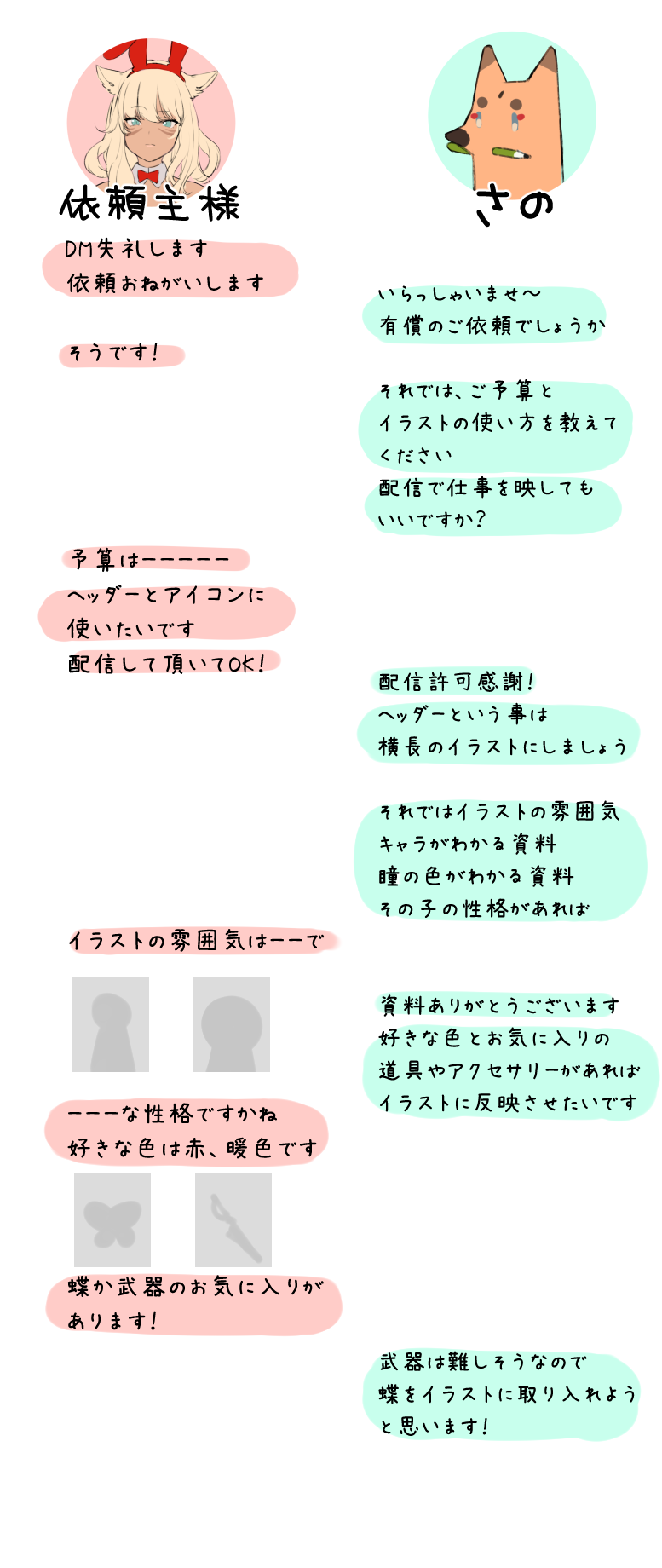 紗ノᴺᶠᵀ 8月 絵仕事募集中 個人依頼が納品までどんな流れなのかチャット風なイラストで再現してみました 依頼主様から許可済 できるだけイメージ通りのイラストを用意したいのでいくつか質問してます もし気になって話だけでも聞いてみたくなったら 紗ノᴺᶠᵀ 8月 絵仕事募集中 個人依頼が納品までどんな流れなのかチャット風なイラストで再現してみました 依頼主様から許可済 できるだけイメージ通りのイラストを用意したいのでいくつか質問してます もし気になって話だけでも聞いてみたくなったら