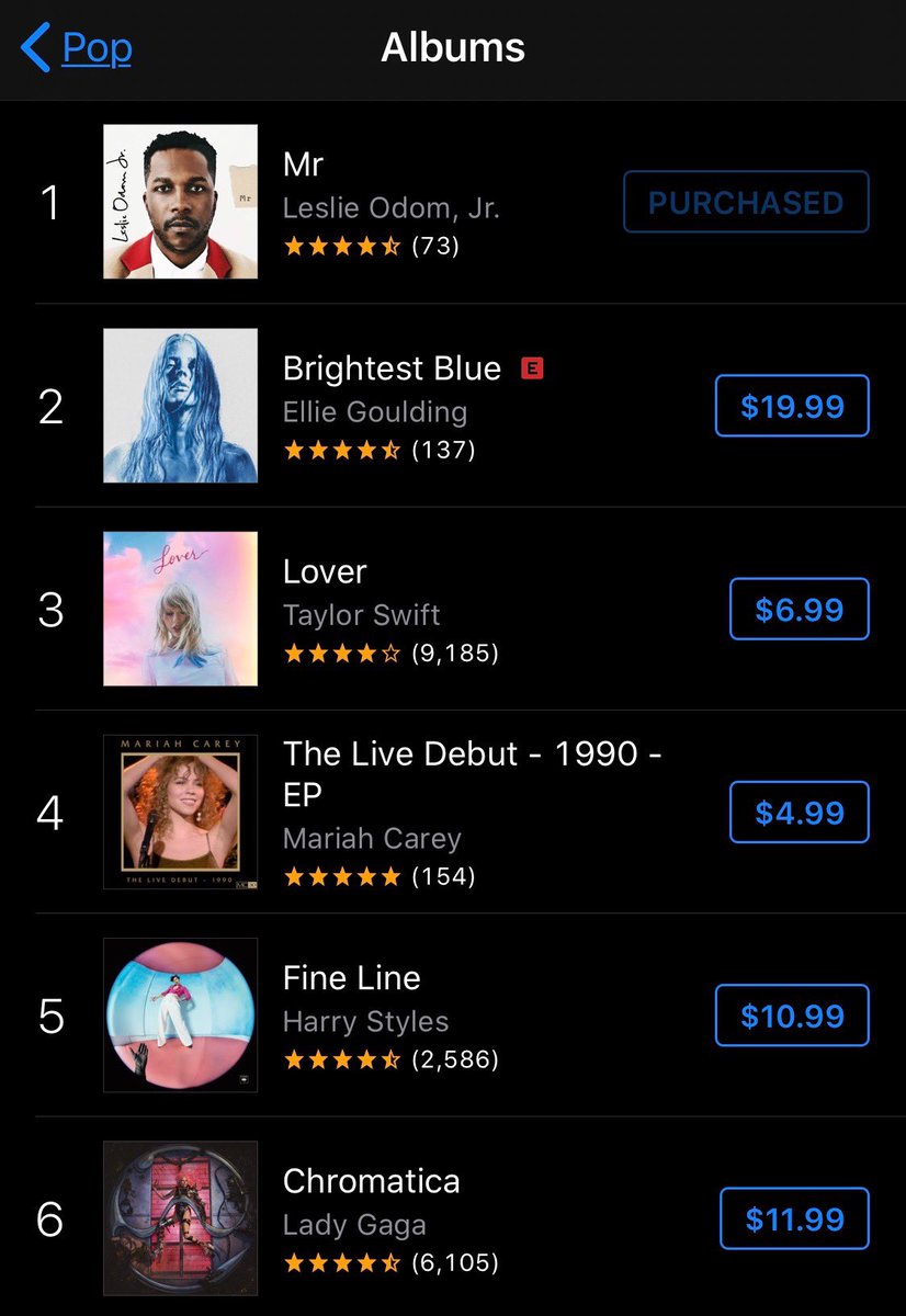 I’m...

I’m just. 

Thank you all so much.