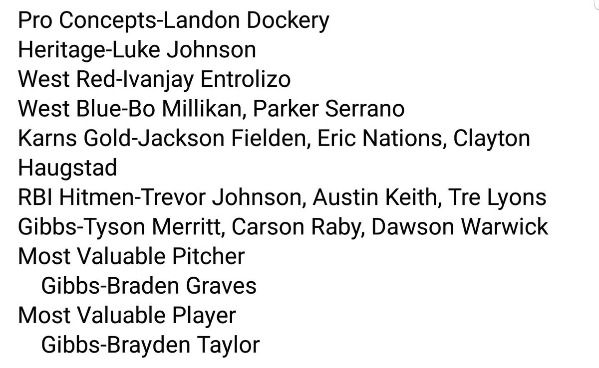 👀 Congratulations to the
 NABF High School Classic World Series 
All Tournament Team
<a href="/NABFInfo/">NABF</a>