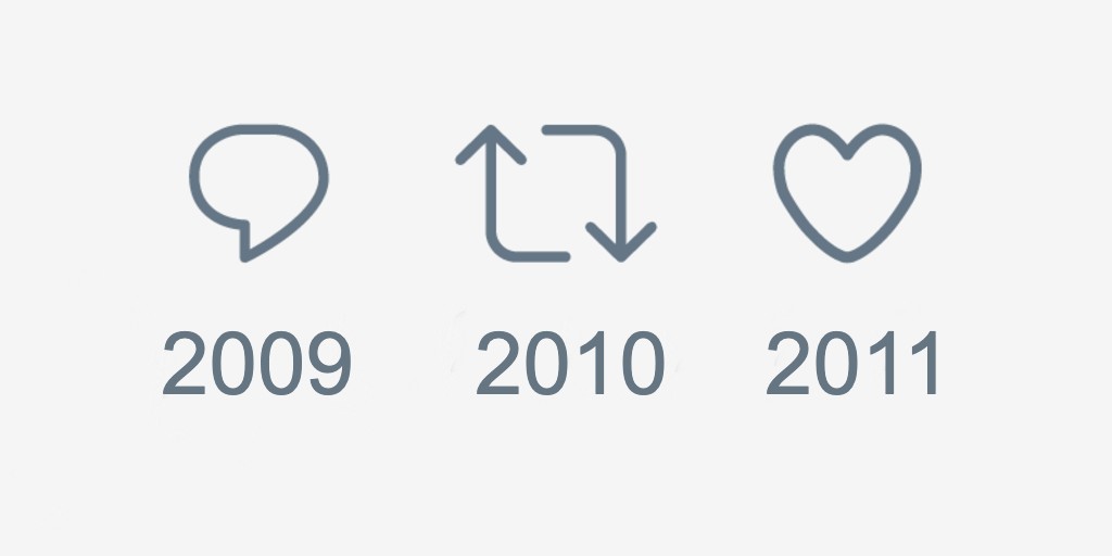 TheBlueDevils's tweet image. Which year? 🤔🤔🤔