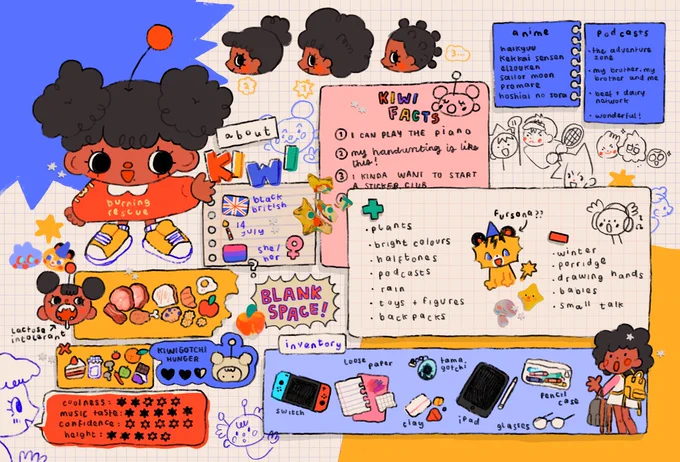 I made another meet the artist cause i hate the old one. Hello again! 