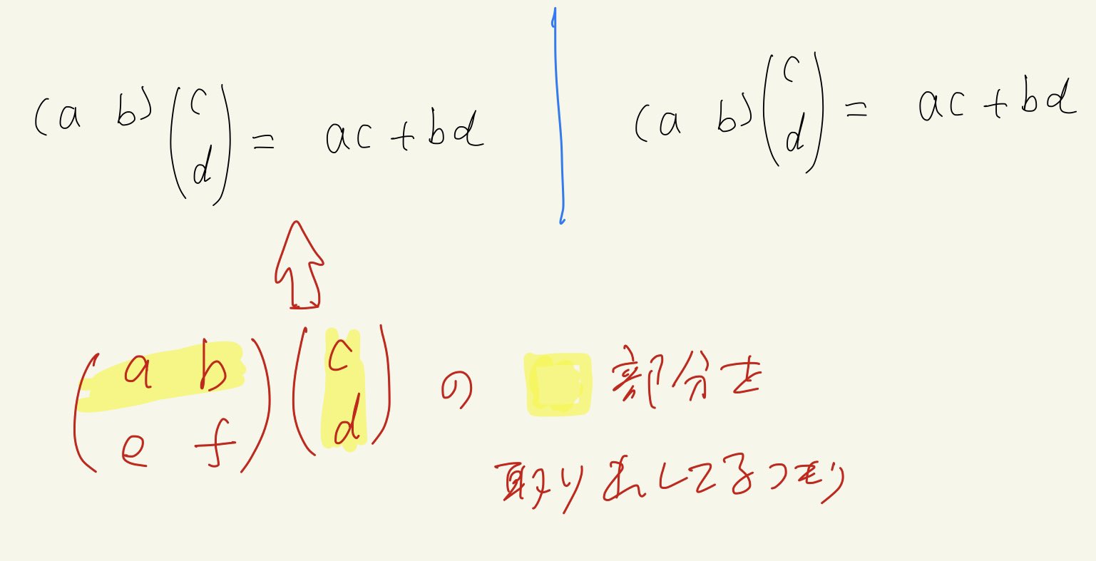 前野 いろもの物理学者 昌弘 そういえばわし かなり長い間 行ベクトルと列ベクトル の内積を左のように書いてた ある日 普通はこうじゃね と右のを見せられて 調べてみたら世間では右の書き方だった 多分下のように考えて左の書き方してたんだと