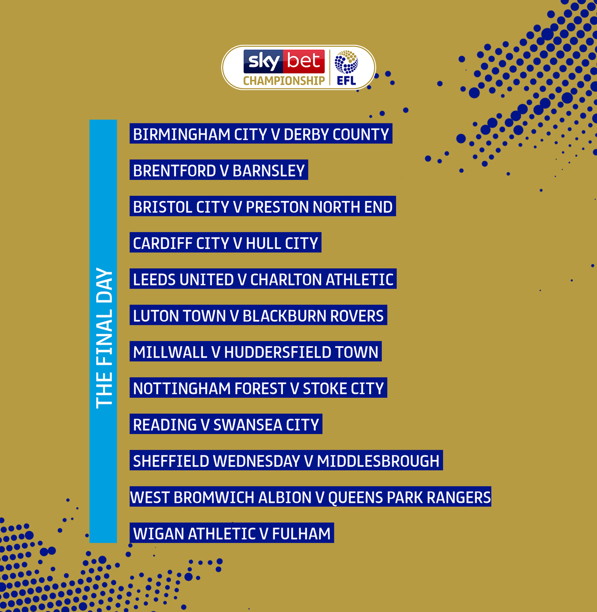 SkyBetChamp's tweet photo. ＴＨＥ ＦＩＮＡＬ ＤＡＹ

#EFL | #SkyBetChampionship https://t.co/fXPYfCDbOJ