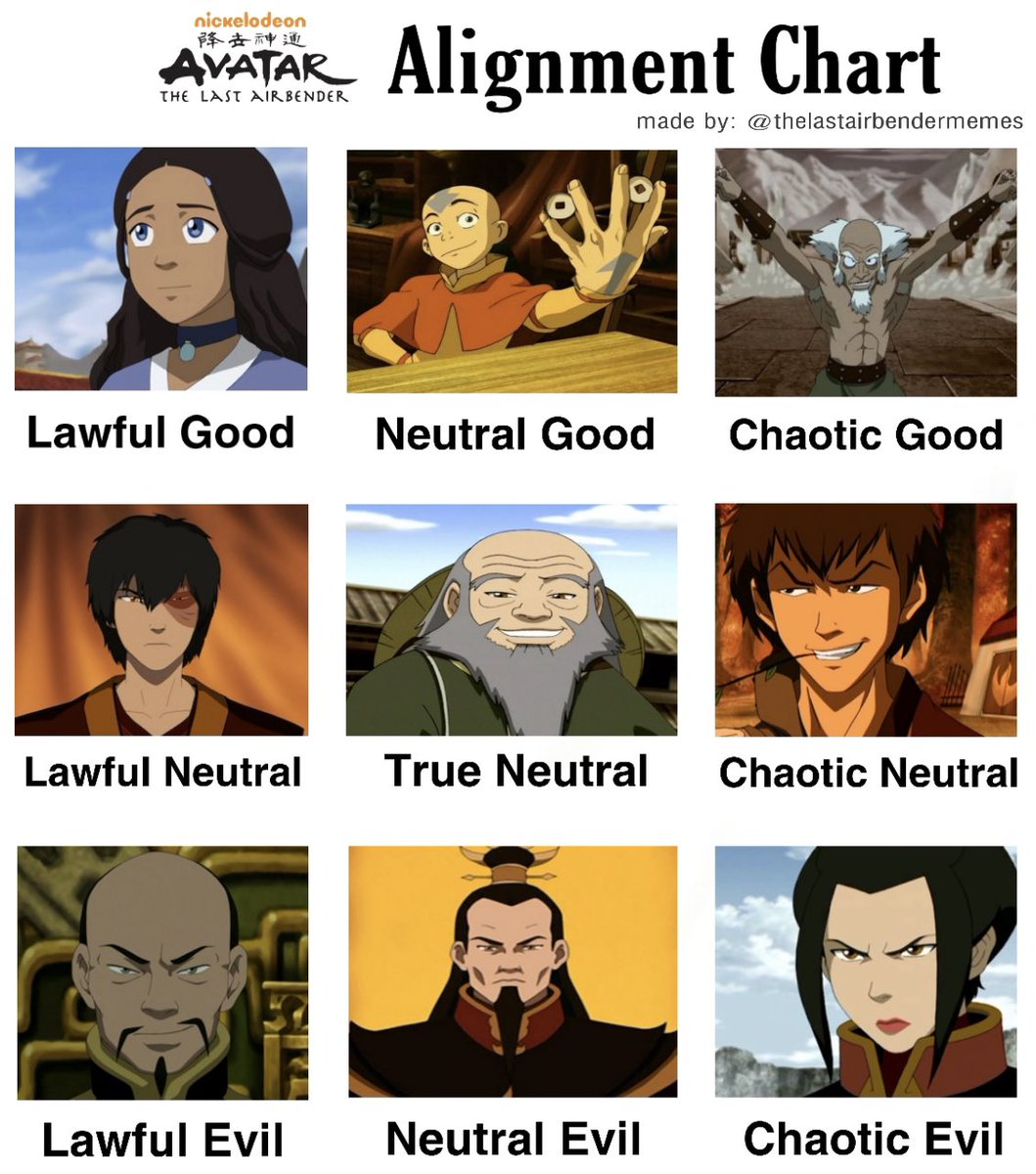 Avatar Last Airbender meme: Bộ phim hoạt hình vượt thời gian \