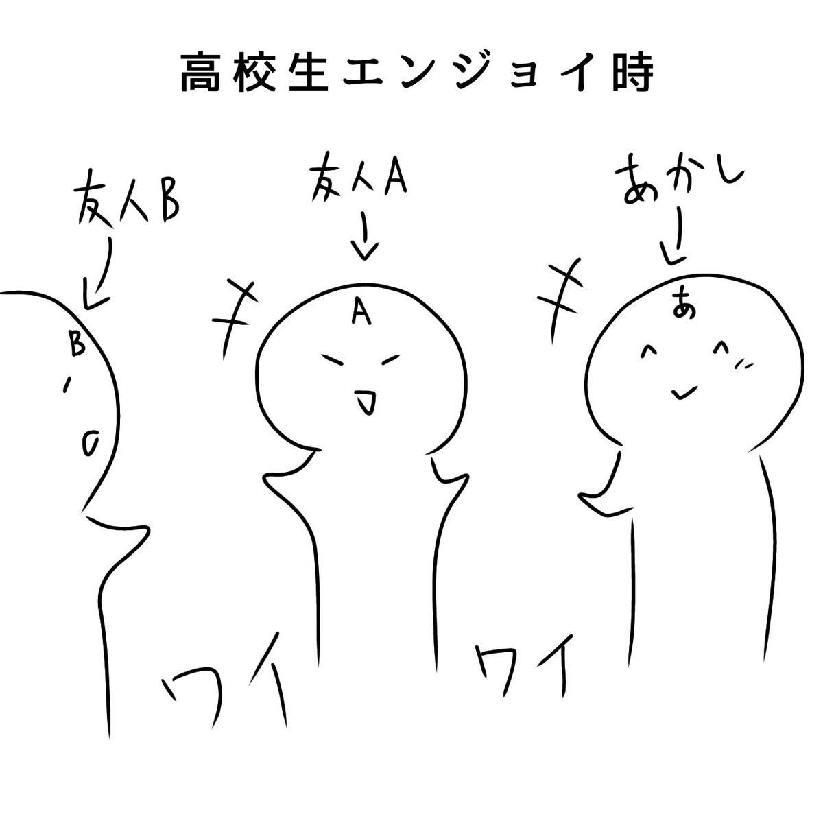 コミュ障陰キャなワイのちょっと悲しい思い出( ⋅́ ̯⋅̀) 