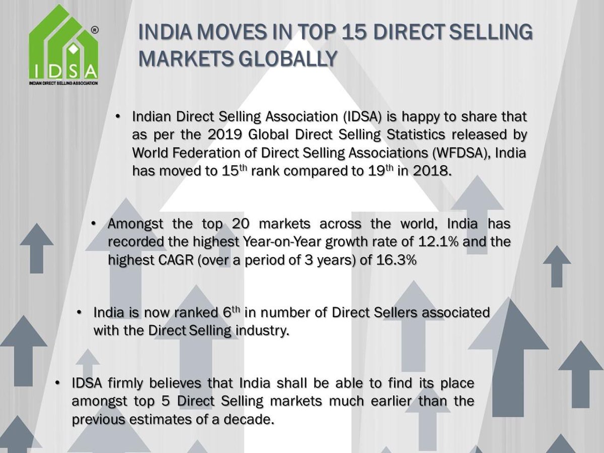 IndianDSA's tweet photo. India moves in Top 15 #DirectSelling Globally #directsellers #IDSA #amway #tupperware #zillion #avon #imc #altos #4life #blulife #dxn #enagic #amc #glaze #herbalifenutrition #jeunesseglobal #klink #lyconet #modicare #oriflame #pminternational #tiens #unicity #zillion https://t.co/llJLsi01P8