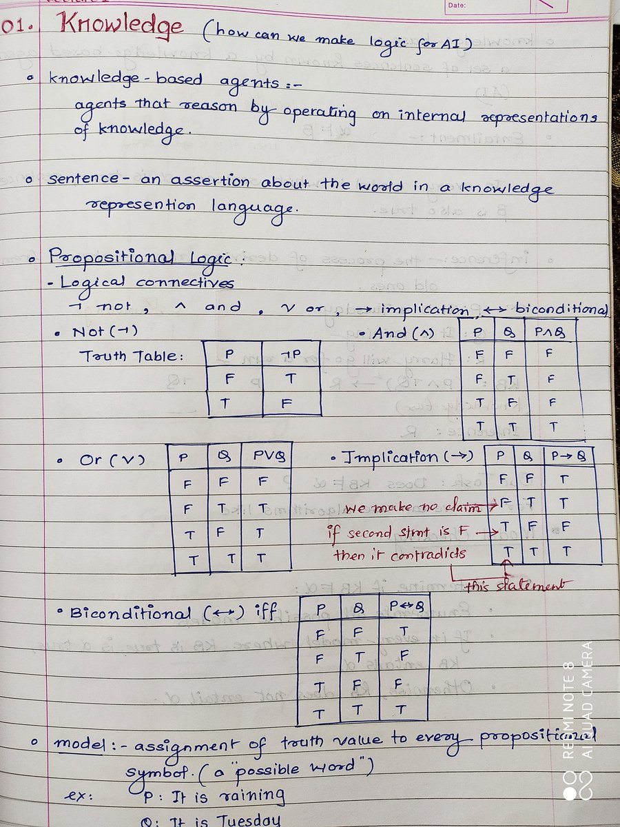 Nickruti28's tweet photo. #Day6 of #100DaysOfCode 
Solved 1 problem on #Hackerrank - 'Designer Door Mat'
Secondly, learnt something about how can we make logic for #AI under #CS50AI lecture 1 Knowledge. https://t.co/lKOXm91KSQ