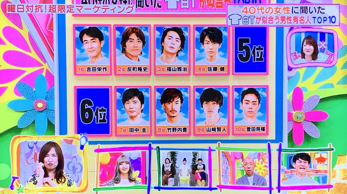 あんちゃんこ 森口博子さん 海が似合う夫婦でも白tが似合う男性有名人でも 木村さんの名前出してくれて 静香さんの物真似してくれて ありがとう W ノ 残念ながら入ってなかったね 白tのイメージじゃないんだよ E うん あんちゃんこ 森口博子さん 海が似合う夫婦でも白tが似合う男性有名人でも 木村さんの名前出してくれて 静香さんの物真似してくれて ありがとう W ノ 残念ながら入ってなかったね 白tのイメージじゃないんだよ E うん