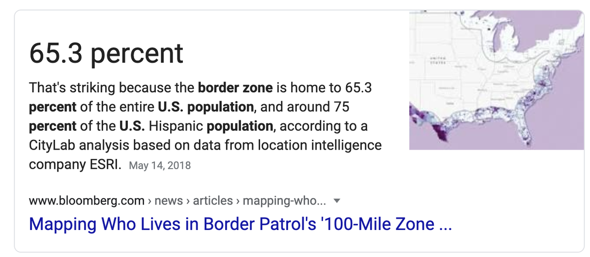 And we raised cane when the Supreme Court upheld their right to do so deep inside America, not just along the border. Which means that today, nearly 2/3 of Americans fall under Border Patrol jurisdiction. https://www.bloomberg.com/news/articles/2018-05-14/mapping-who-lives-in-border-patrol-s-100-mile-zone