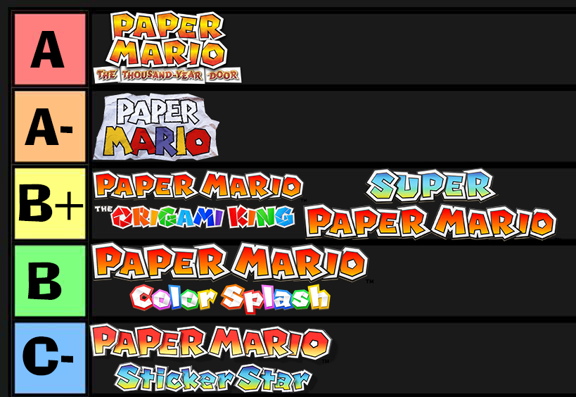 View Paper Mario Games Tier List Gif