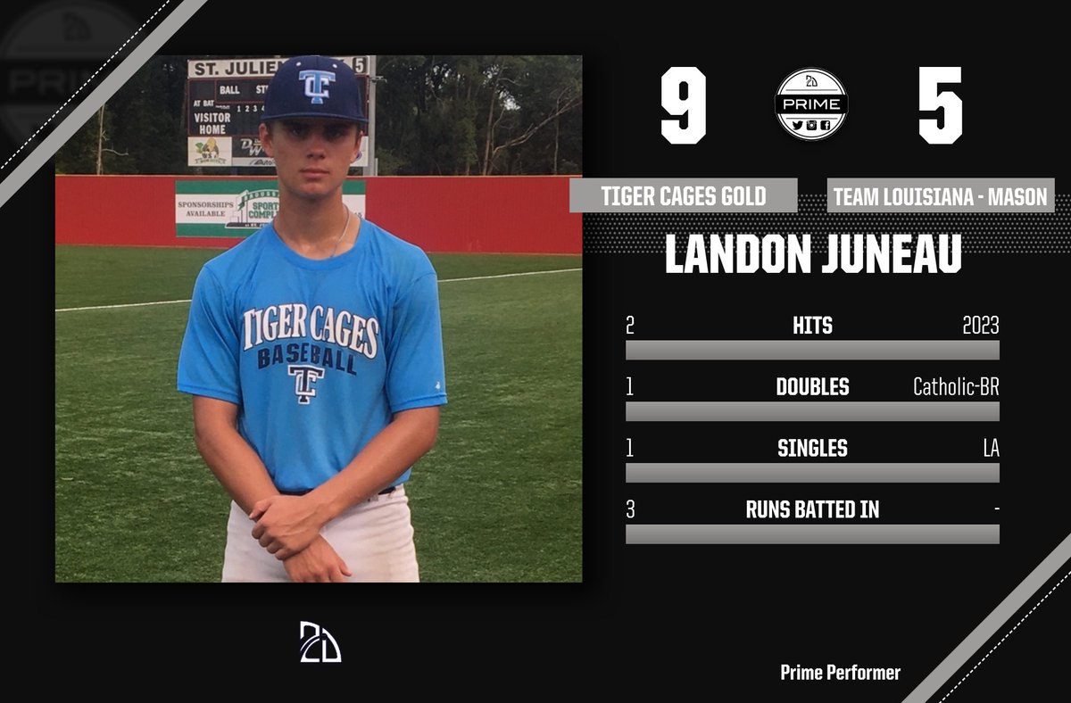 2DsportsbsbLA's tweet photo. ⭐️ #PrimePerformer ⭐️
@landonjuneau3
#TriStateUnderclass https://t.co/ILVVvSkGuy