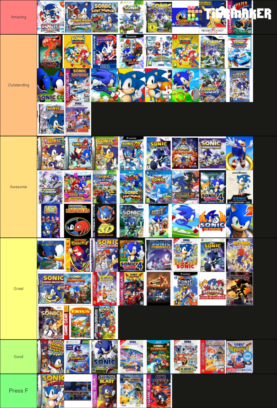 Sonic loreposting on twitter: 