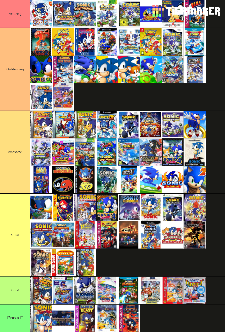 Sonic Loreposting on X: I got bored, so I made my tier list of Sonic games  that I played ----- Create a Every Sonic Game Ever Tier List   #TierMaker via @TierMaker