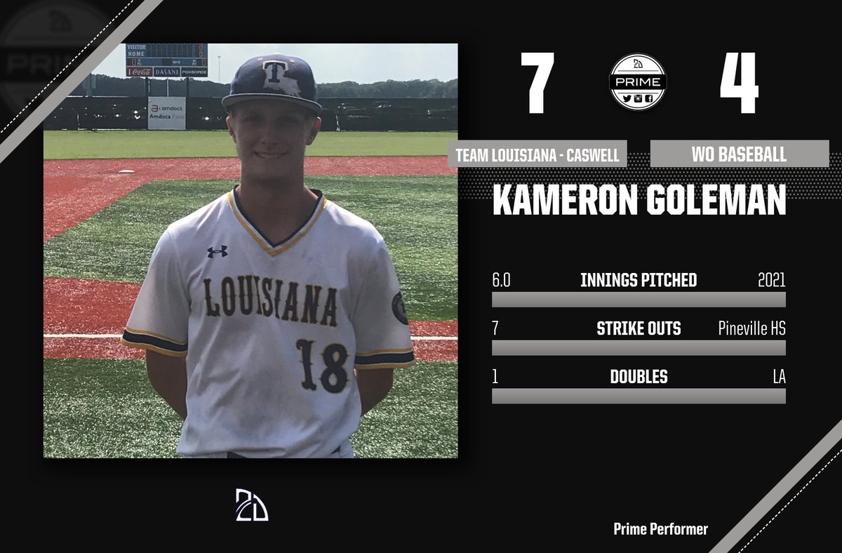 2DsportsbsbLA's tweet photo. โญ๏ธ #PrimePerformer โญ๏ธ
@GolemanKameron
#TriStateUpperclass https://t.co/J6kxnwoRT8
