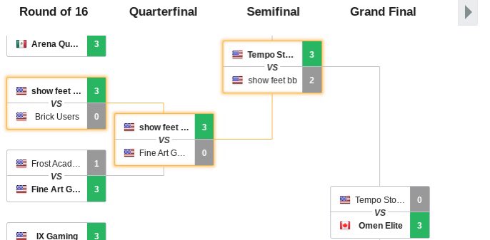 300hp and a few plays away from qualifying, stings to think about but so proud of @JennyNgbs @RazBS_ <a href="/BsDanny_/">Danny</a> for carrying my ass and ggs to tempo storm