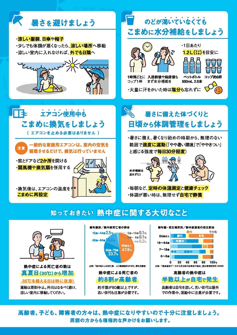 厚生労働省 熱中症 予防と マスク の着用について 夏期の気温 湿度が高い中でマスクを着用すると 熱中症になるおそれがあります そのため 屋外で人と十分な距離 少なくとも2ｍ以上 が確保できる場合には 熱中症のリスクを考慮し マスクを