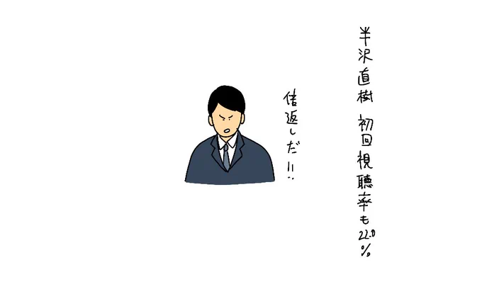 半沢直樹 初回視聴率が 22.0% !!
倍返しだ!! 