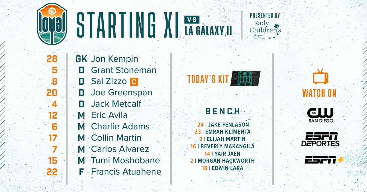 SanDiegoLoyal's tweet photo. Finally back on our home pitch! 

Tonight’s Starting XI vs. @LAGalaxyII 

Stream at 7pm PT on ESPN+ 
📺 ESPN Deportes, CW San Diego   

#ForSanDiego | #SDvLA https://t.co/PtdSMZcMEj