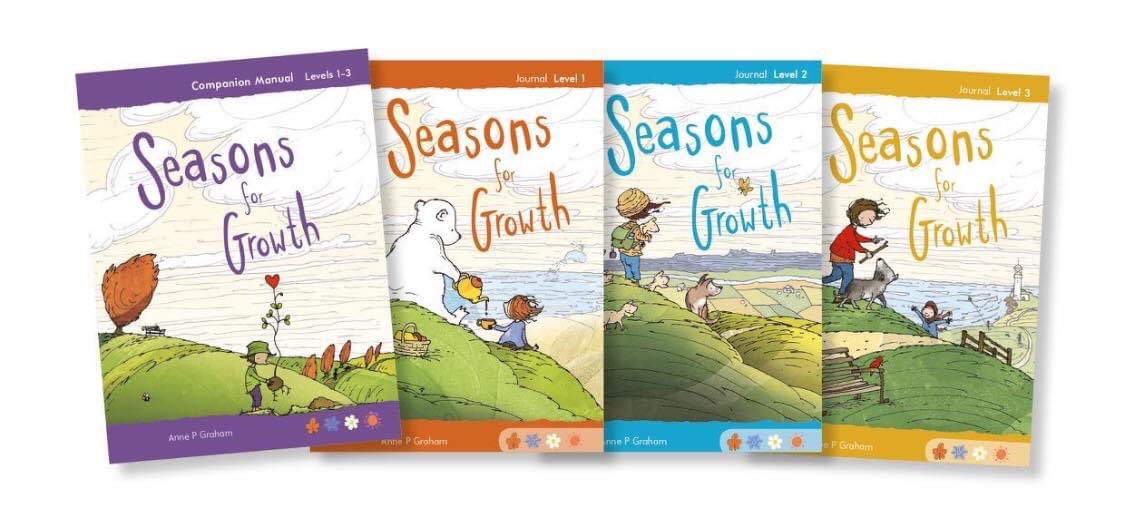 fi_mccallum's tweet photo. @COORDINARE_au is funding  training in #SeasonsforGrowth #children &amp; #youngpeople #change education program for professionals working in the #Yass area. The July training will respond to the bushfire and COVID experiences. 
Email info@goodgrief.org.au if you are interested. https://t.co/dTUKaOrqRW