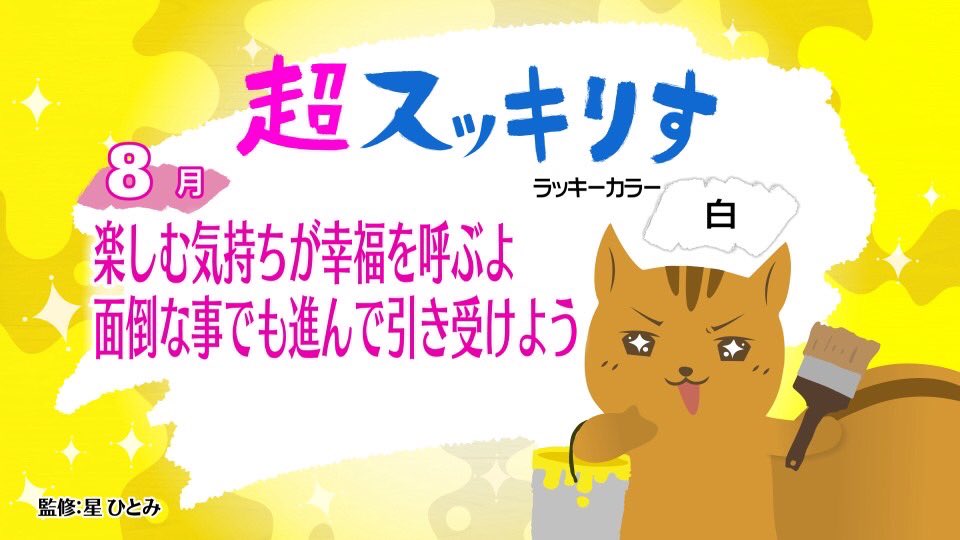 2020年7月20日(月) 「スッキりす占い」 #スッキりす占い🔮🐿 #スッキ