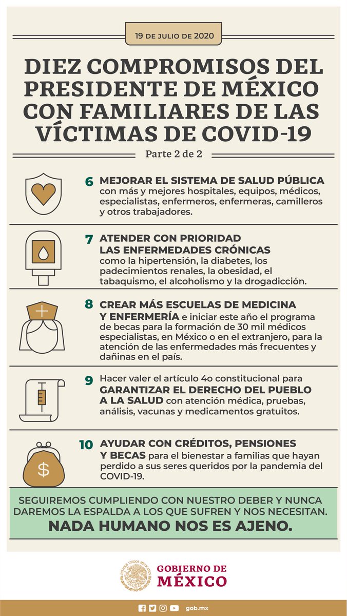 GobiernoMX's tweet photo. El presidente @lopezobrador_ anunció diez compromisos con familiares de las víctimas del #COVIDー19

Dar más importancia a la medicina preventiva, promover la educación para la salud y el deporte, crear más escuelas de medicina y apoyos económicos, entre ellos.

Conócelos 👇🏽 https://t.co/hzGNU2pU5j