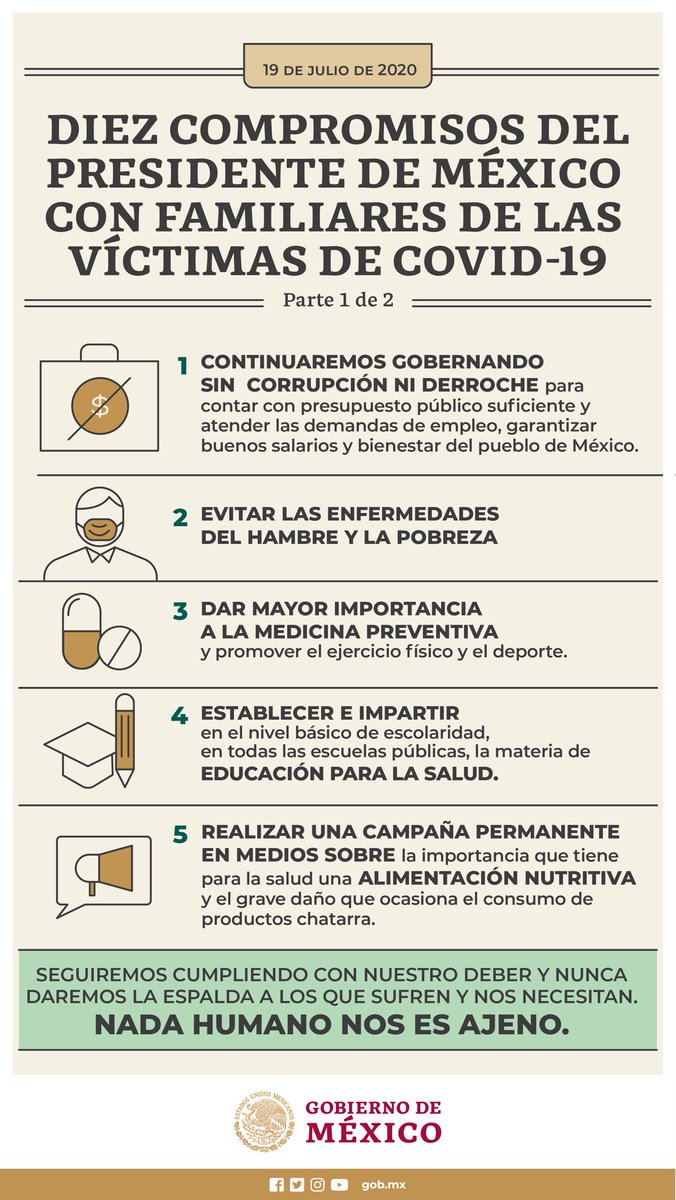 GobiernoMX's tweet photo. El presidente @lopezobrador_ anunció diez compromisos con familiares de las víctimas del #COVIDー19

Dar más importancia a la medicina preventiva, promover la educación para la salud y el deporte, crear más escuelas de medicina y apoyos económicos, entre ellos.

Conócelos 👇🏽 https://t.co/hzGNU2pU5j
